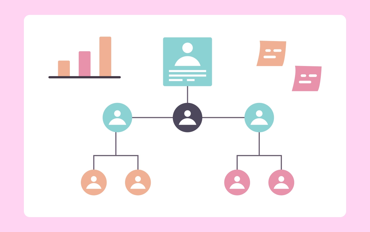 graphic organizer example